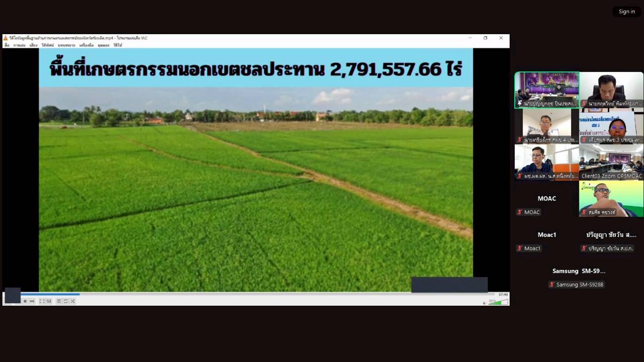 title - ผู้ตรวจราชการ ส.ป.ก. เข้าร่วมการประชุมตรวจติดตามการดำเนินงานตามแผนการตรวจราชการ ของผู้ตรวจราชการกระทรวงเกษตรและสหกรณ์ ประจำปีงบประมาณ พ.ศ. 2569 รอบที่ 1 ในเขตตรวจราชการที่ 12 จังหวัดร้อยเอ็ด 